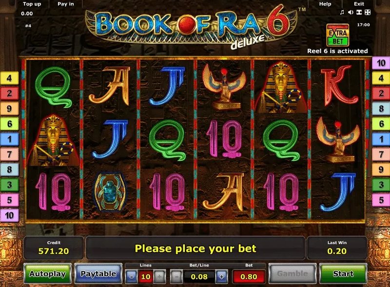 Nejlepší strategie pro hraní Book of Ra na IVCRN